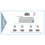 poe switch-jpg